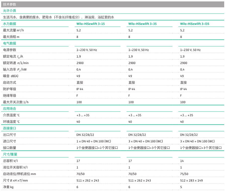 优盈平台官网登录(中国)官方入口