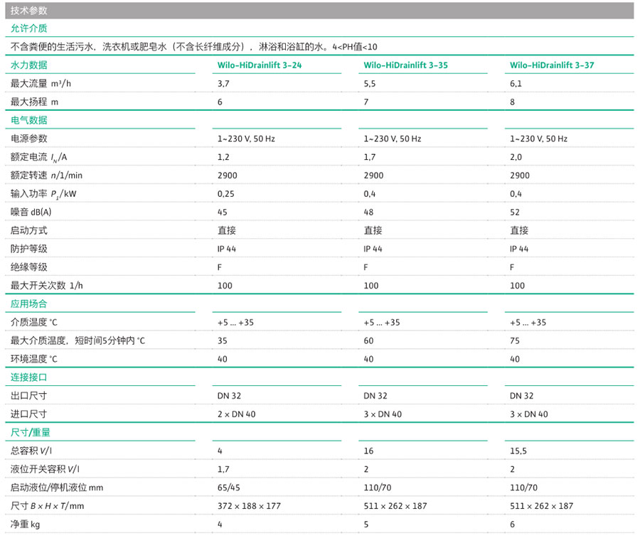 优盈平台官网登录(中国)官方入口