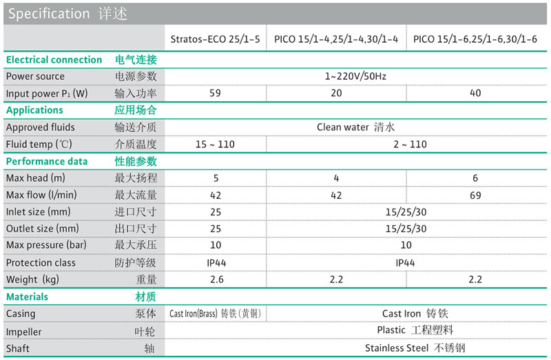 优盈平台官网登录(中国)官方入口