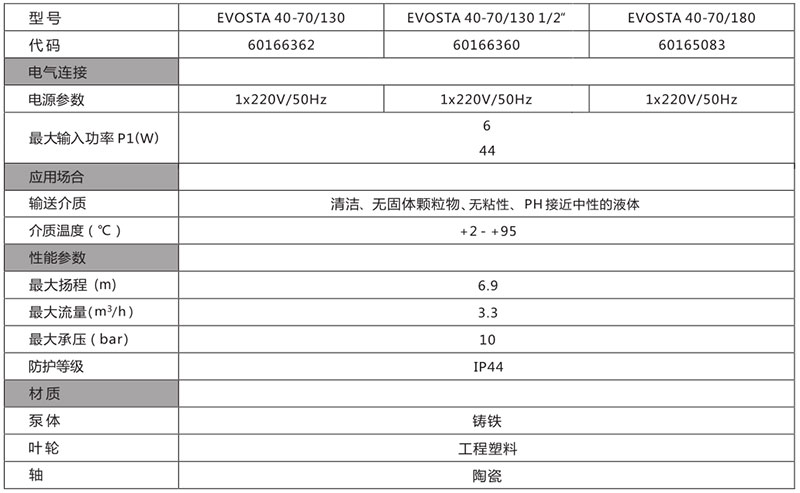 优盈平台官网登录(中国)官方入口