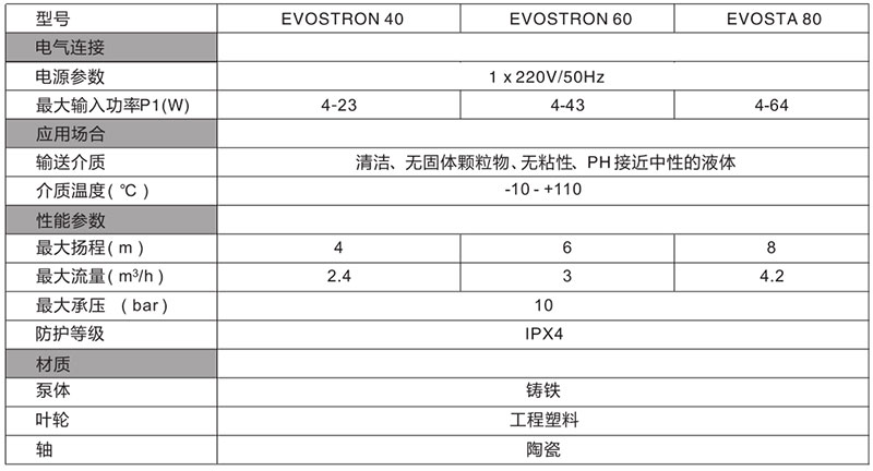 优盈平台官网登录(中国)官方入口