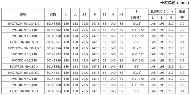 优盈平台官网登录(中国)官方入口