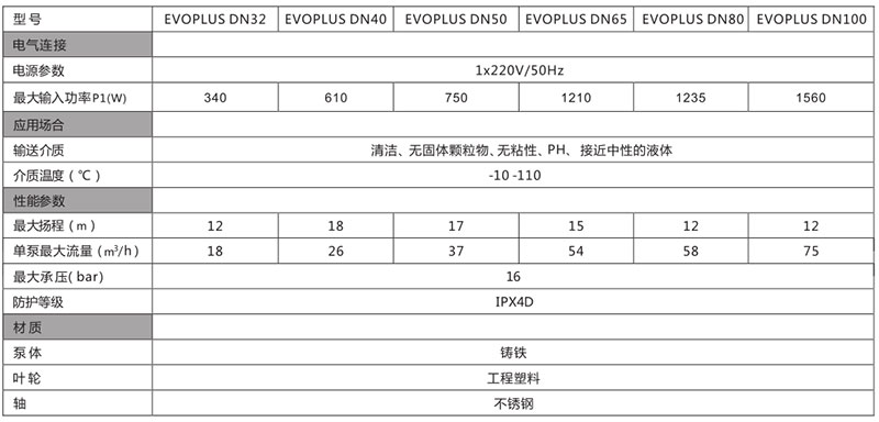 优盈平台官网登录(中国)官方入口