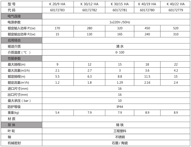 优盈平台官网登录(中国)官方入口