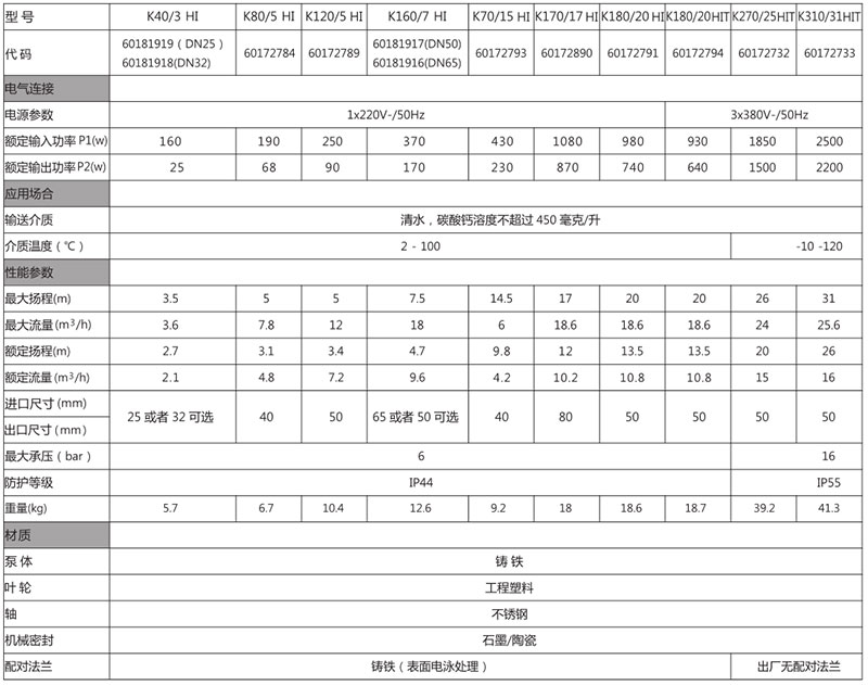 优盈平台官网登录(中国)官方入口