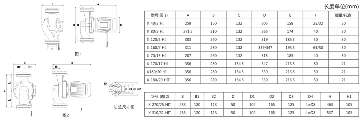 优盈平台官网登录(中国)官方入口