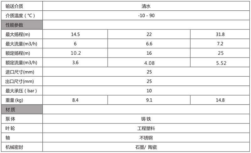 优盈平台官网登录(中国)官方入口