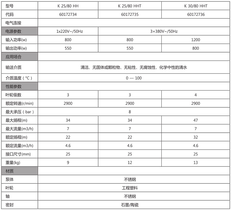 优盈平台官网登录(中国)官方入口