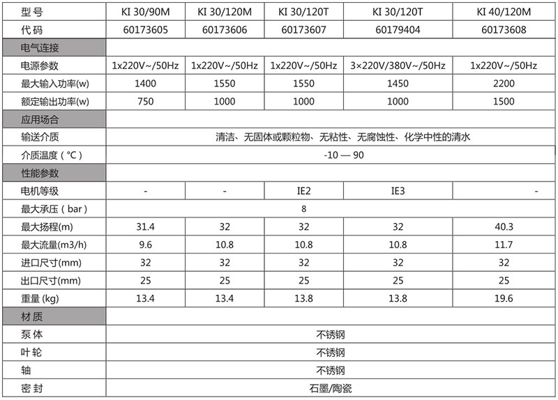优盈平台官网登录(中国)官方入口