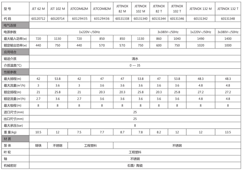 优盈平台官网登录(中国)官方入口