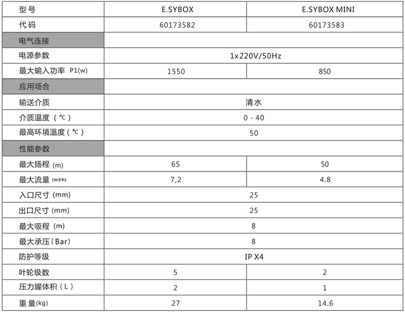 优盈平台官网登录(中国)官方入口