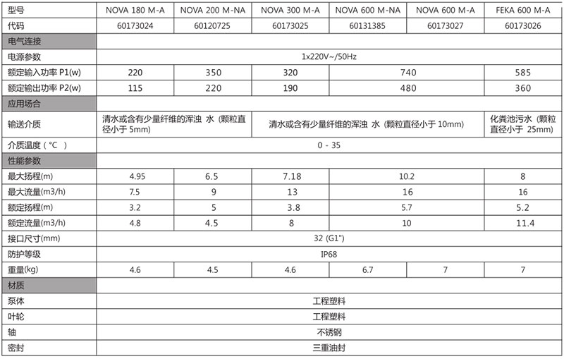 优盈平台官网登录(中国)官方入口