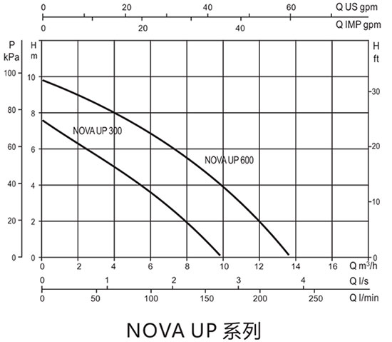 优盈平台官网登录(中国)官方入口