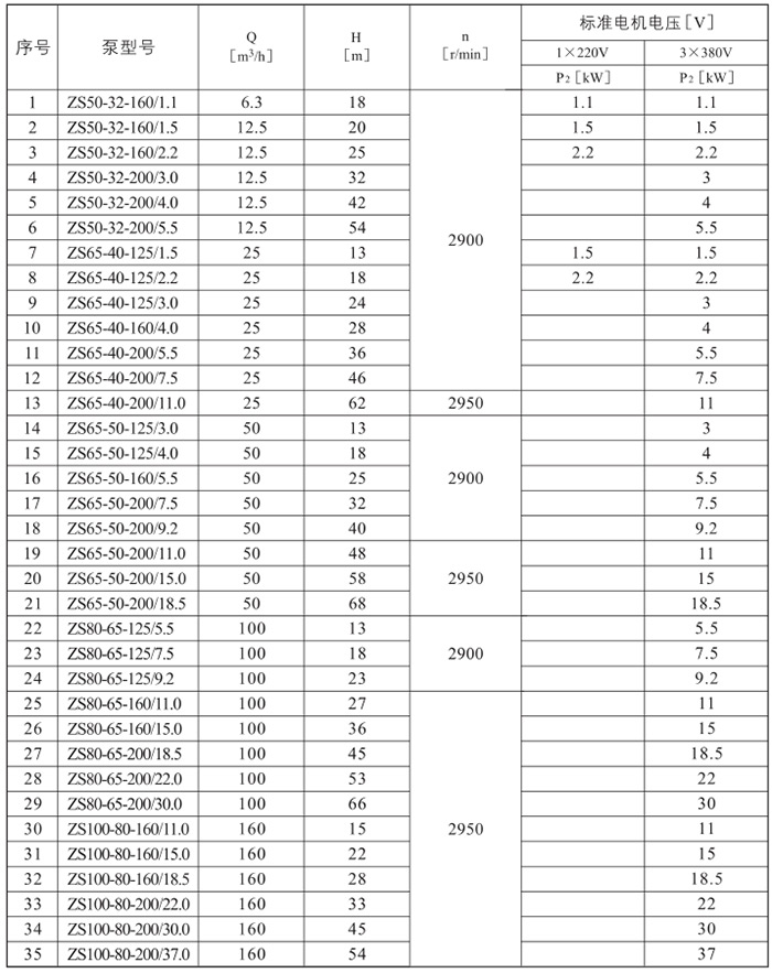 优盈平台官网登录(中国)官方入口