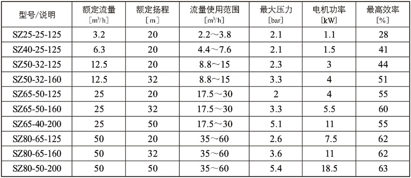 优盈平台官网登录(中国)官方入口