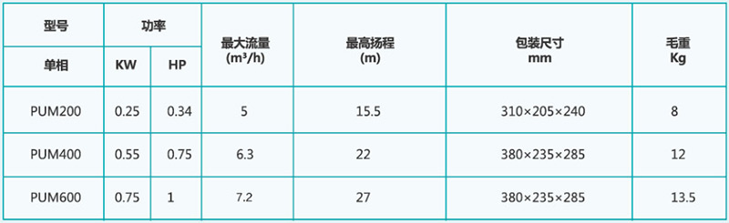 优盈平台官网登录(中国)官方入口
