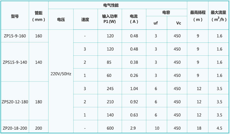 优盈平台官网登录(中国)官方入口