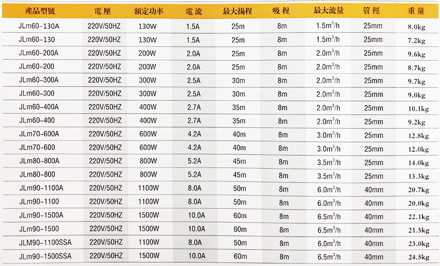 优盈平台官网登录(中国)官方入口