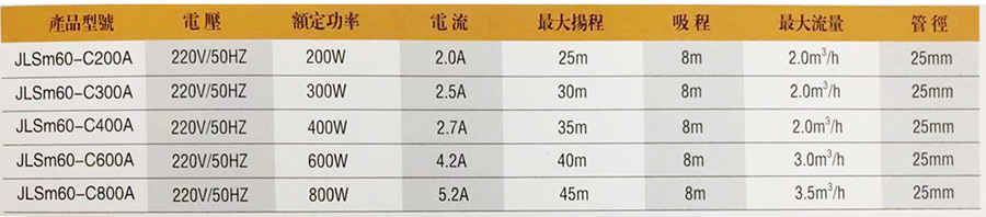 优盈平台官网登录(中国)官方入口