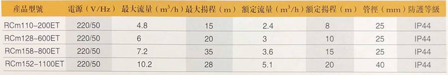 优盈平台官网登录(中国)官方入口